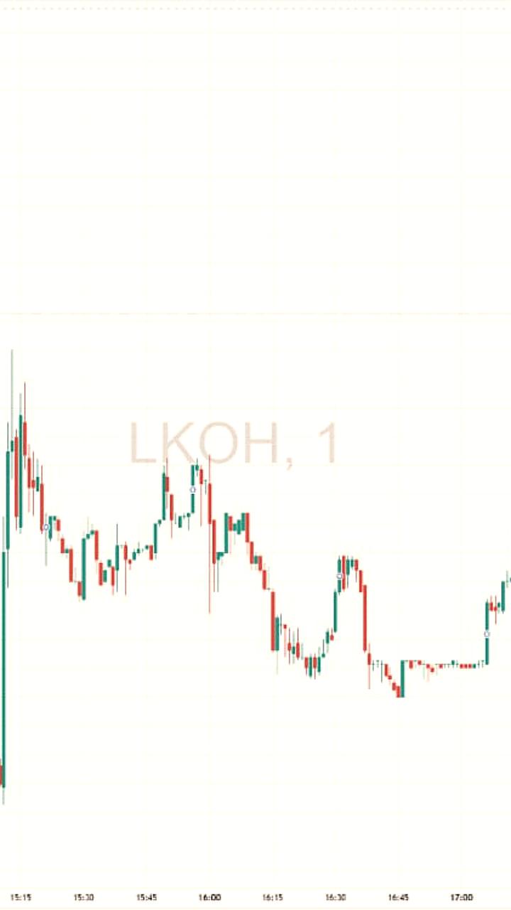 ЛУКОЙЛ ведет переговоры о продаже международных активов