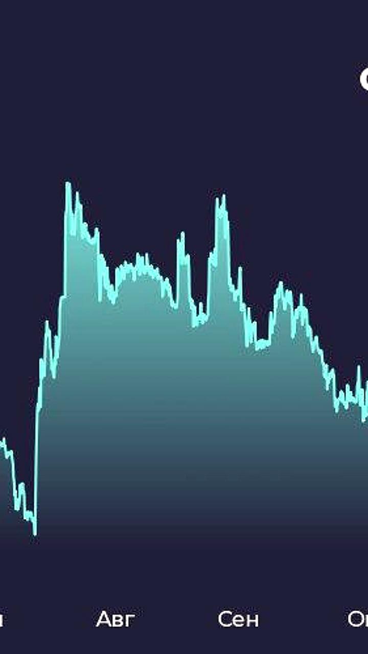 Селигдар отчитался о росте выручки на 44% за 9 месяцев 2025 года