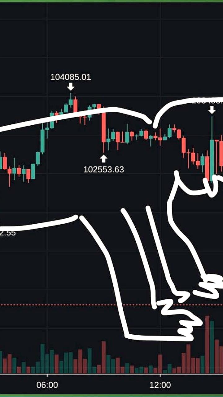 Криптовалютный рынок: падение Биткоина и его последствия