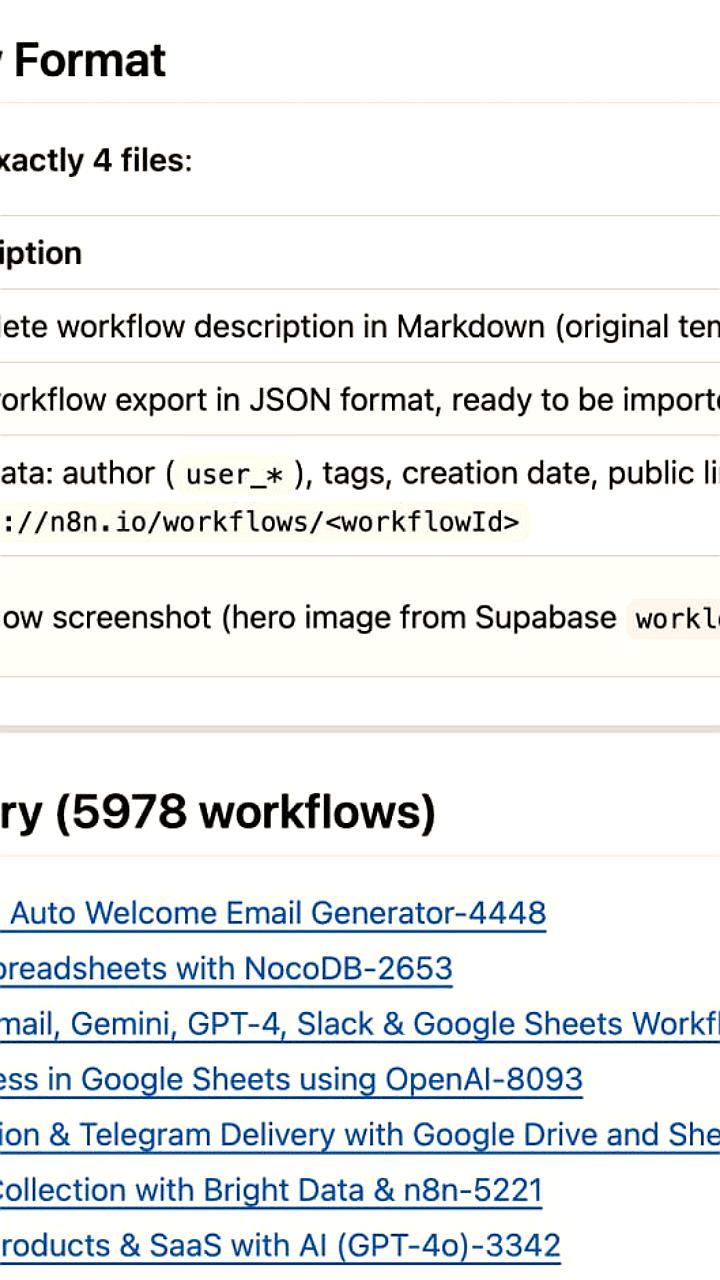 На GitHub опубликовано 6000 шаблонов для n8n, упрощающих создание ИИ агентов