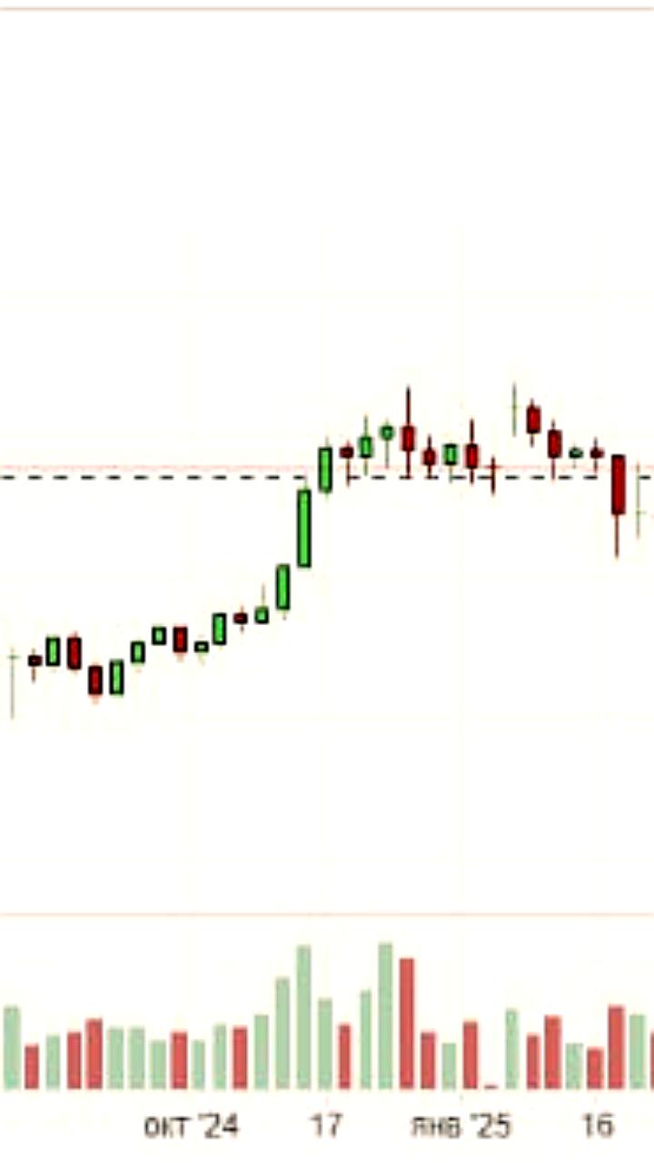 Биткоин достиг исторического минимума ниже 92 000