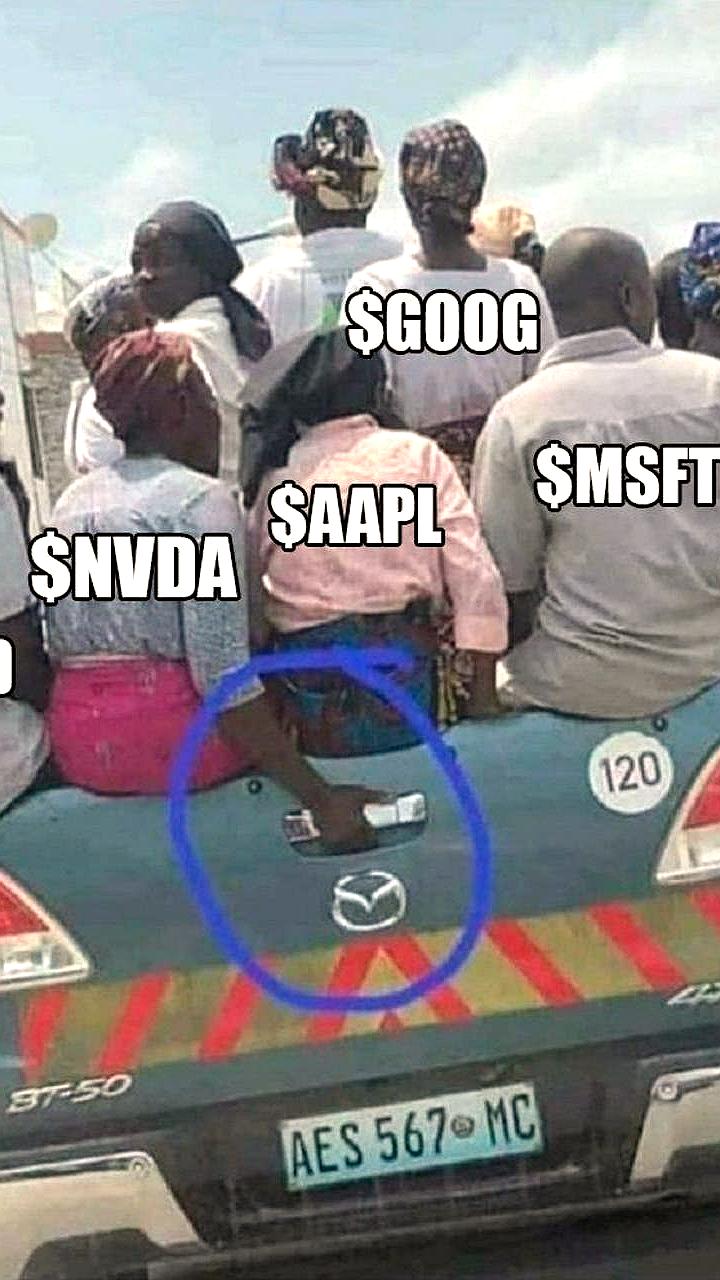 Nvidia и ритейлеры готовятся к публикации квартальных отчетов на фоне экономических изменений