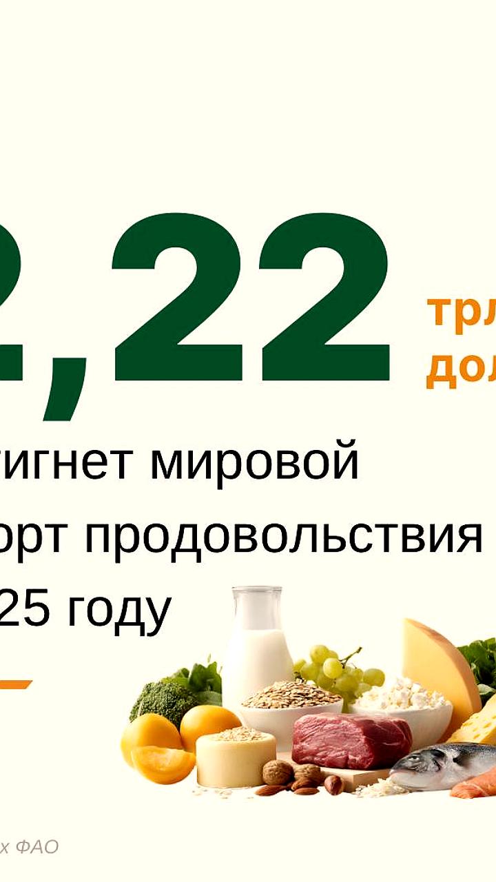 Россия увеличивает экспорт терпуга в Южную Корею на фоне роста мирового импорта продовольствия