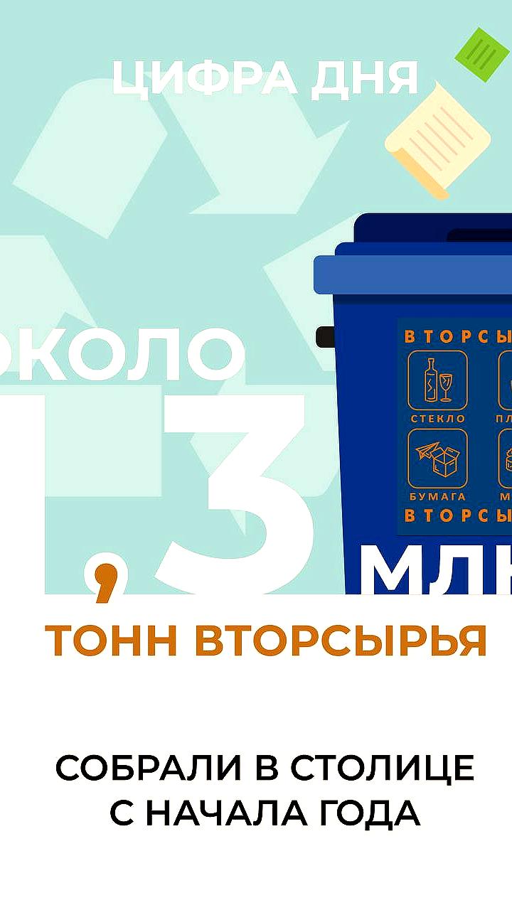 Москва собрала 1,3 млн тонн вторсырья в рамках программы раздельного сбора мусора