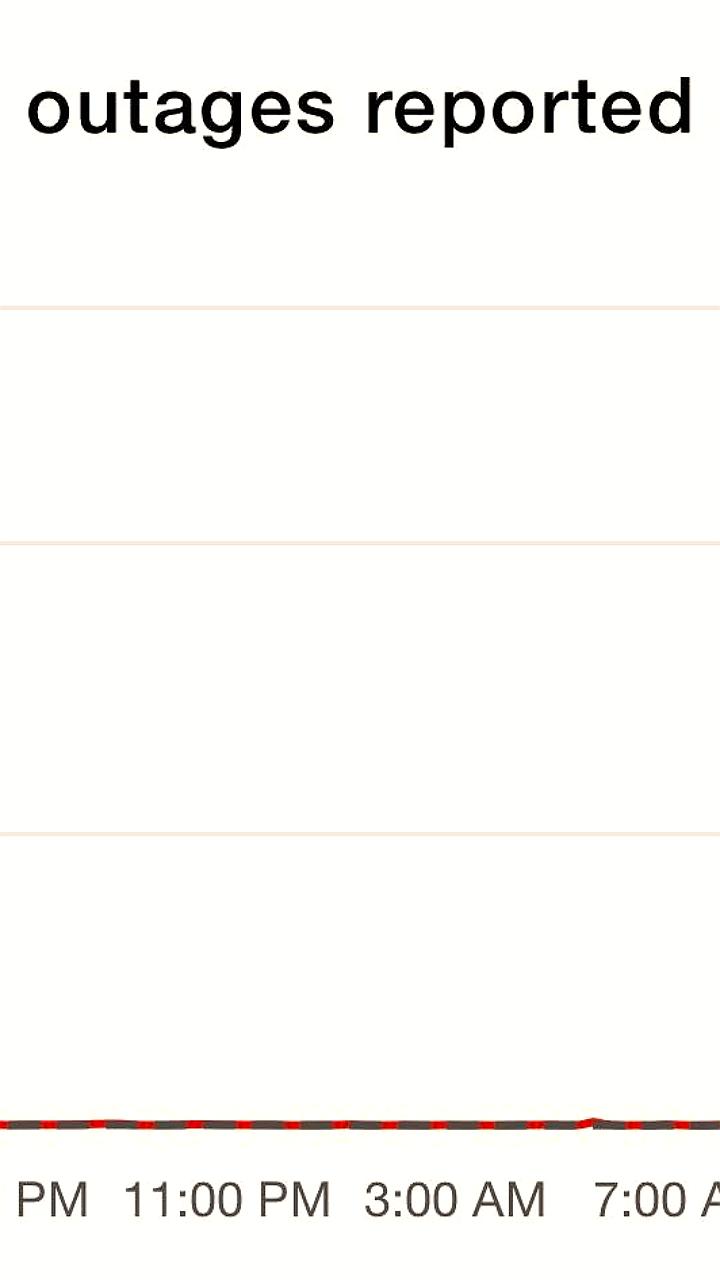 Сбой в Cloudflare вызывает глобальные проблемы с доступом к интернет-ресурсам