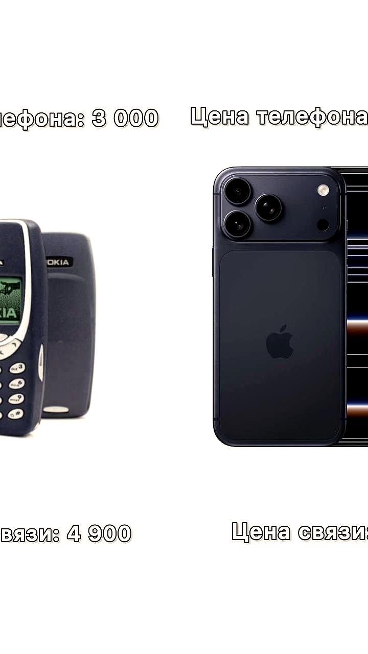 Всемирный день кнопочного телефона: от Nokia 3310 до современных тарифов