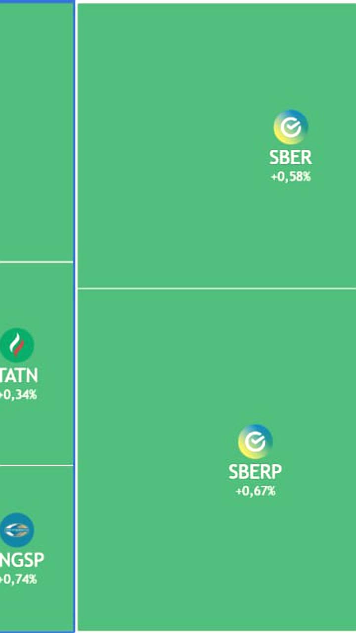 Индекс Мосбиржи растет на фоне ожиданий мирного урегулирования конфликта в Украине