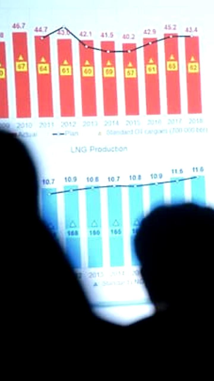 Трейдеры обвиняются в манипулировании рынком акций в Москве