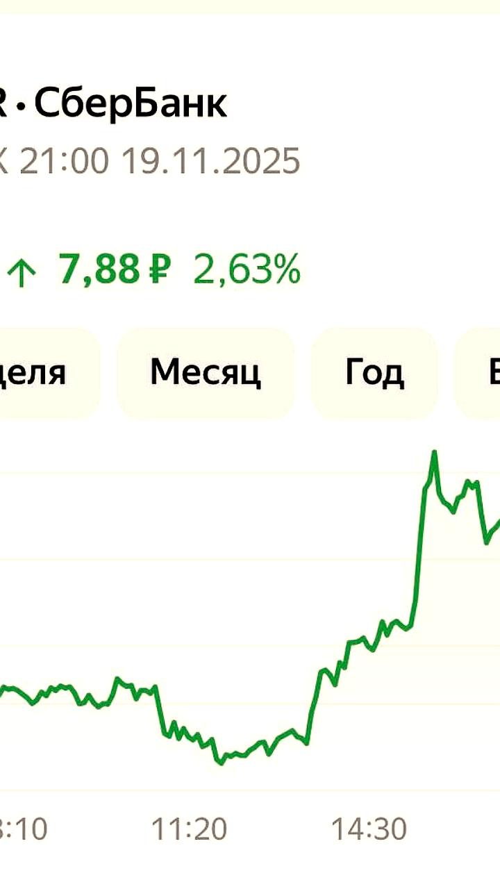 Акции Сбера достигают исторического максимума после положительной оценки технологий на конференции AI Journey
