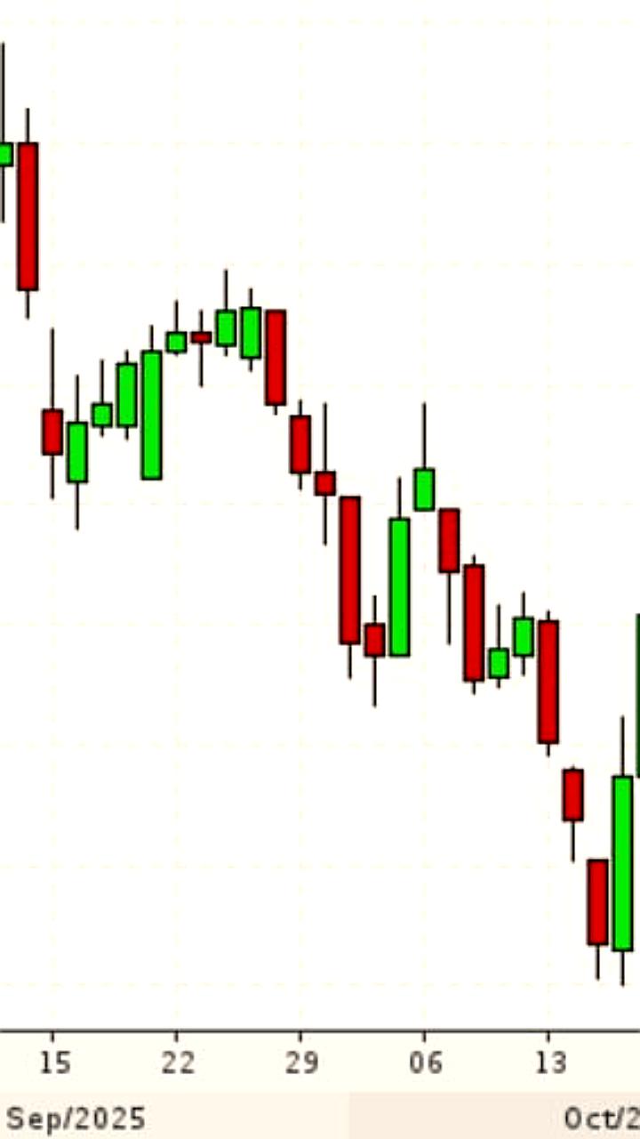 Внебиржевой курс доллара опустился ниже 79 рублей