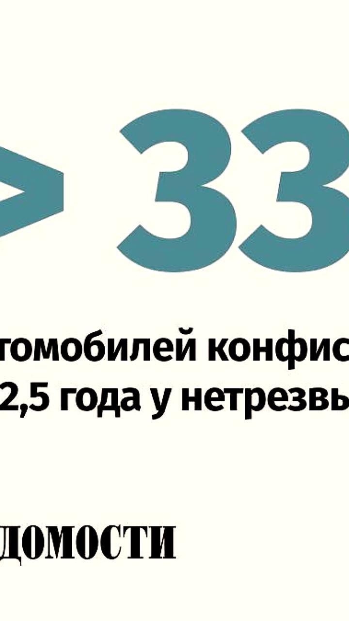 В России конфисковано более 33 тысяч автомобилей за повторное нетрезвое вождение