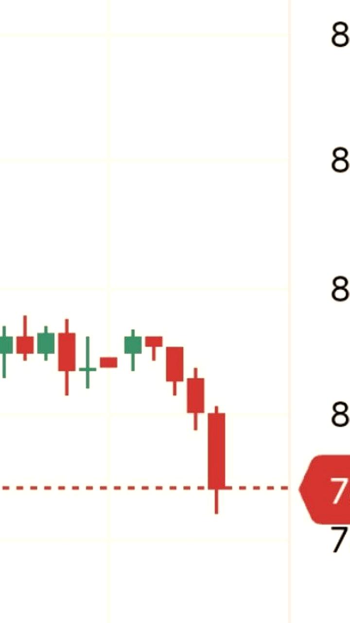 Курс доллара опустился ниже 79 рублей на межбанковском рынке