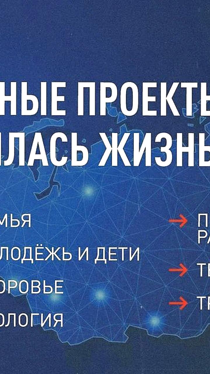 Народный фронт запускает всероссийский опрос о реализации национальных проектов в 2025 году