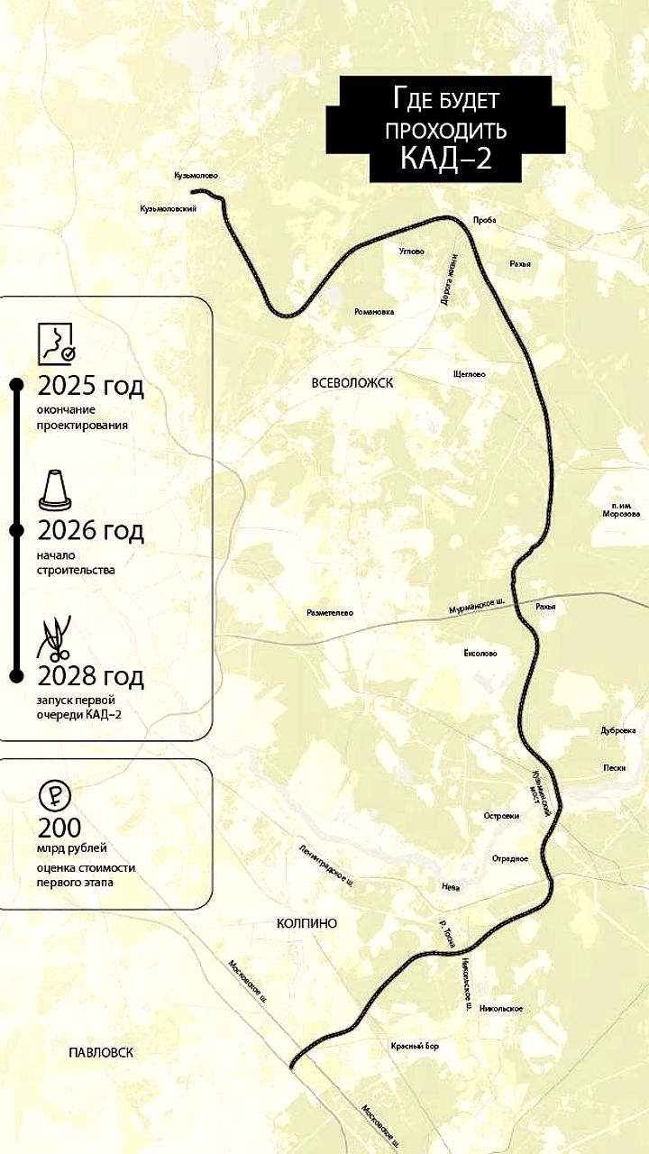 Началось строительство КАД 2 вокруг Санкт-Петербурга