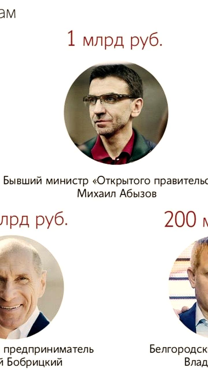Минюст России предлагает изменить систему залога и подписки о невыезде для экономических преступлений