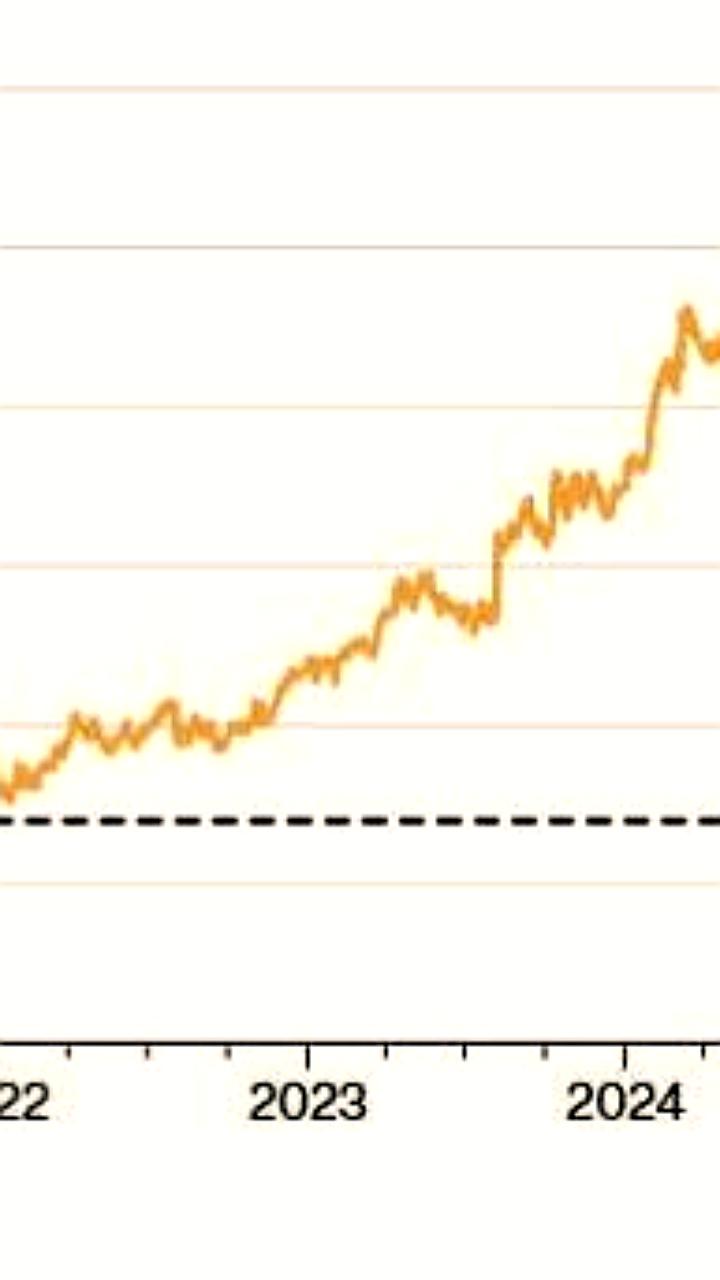 Novo Nordisk сообщает о неудачных испытаниях препарата против болезни Альцгеймера