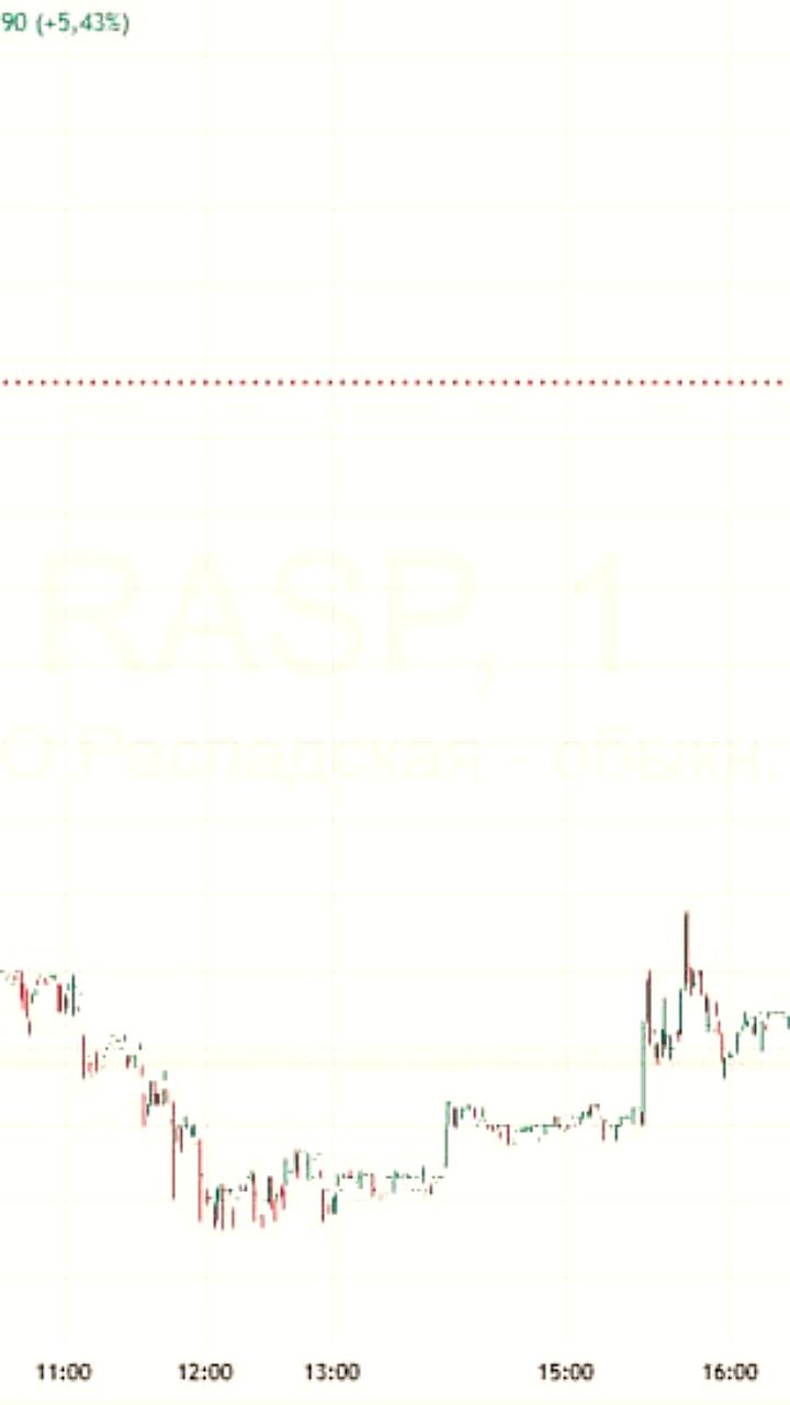 Путин подписал указ о переводе акций Распадской на Евраз Качканарский ГОК