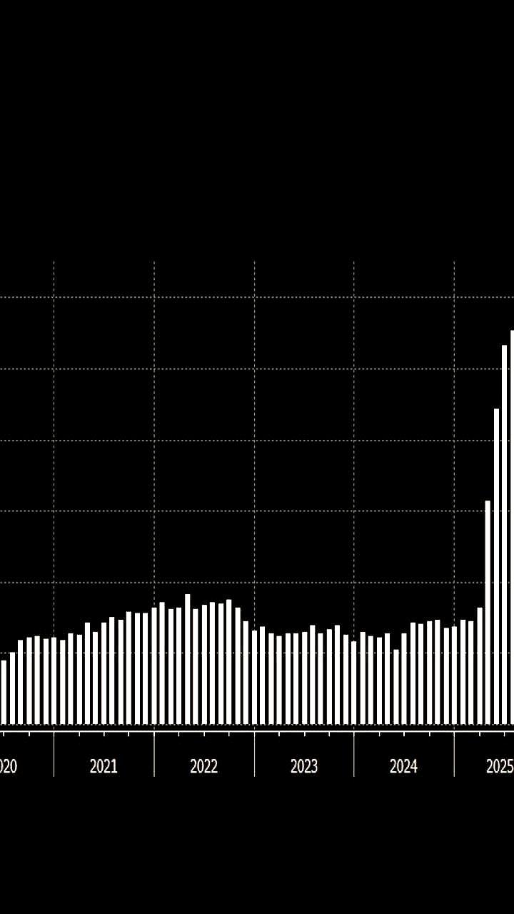 Дефицит бюджета США в октябре достиг рекорда в 284 миллиарда долларов