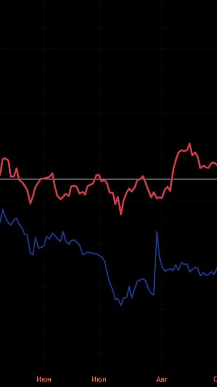 Продажи тяжелых грузовиков в России снизились на 57% за 2025 год