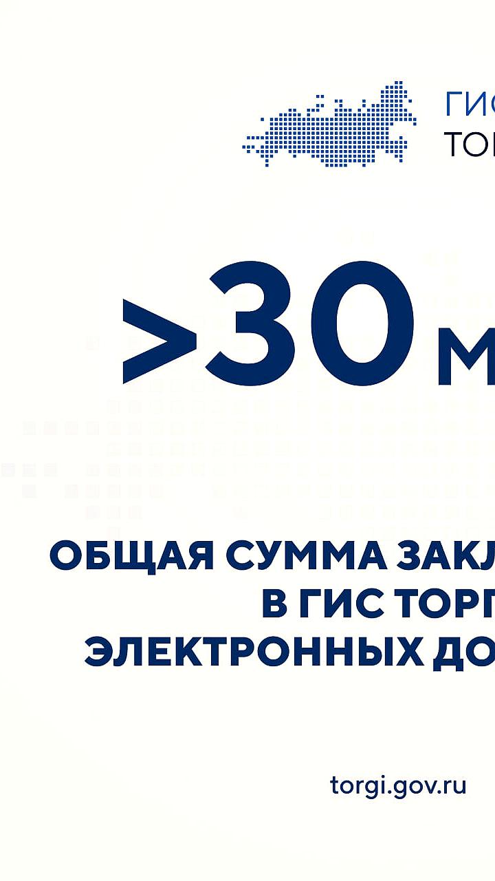 Электронные договоры в ГИС ТОРГИ ПРОДАЖИ достигли 30 млрд рублей