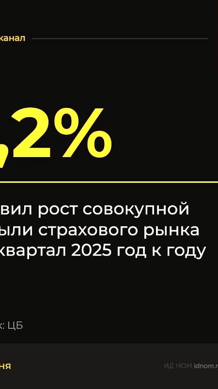Чистая прибыль страховых компаний в России достигла 387 млрд рублей за 9 месяцев 2025 года