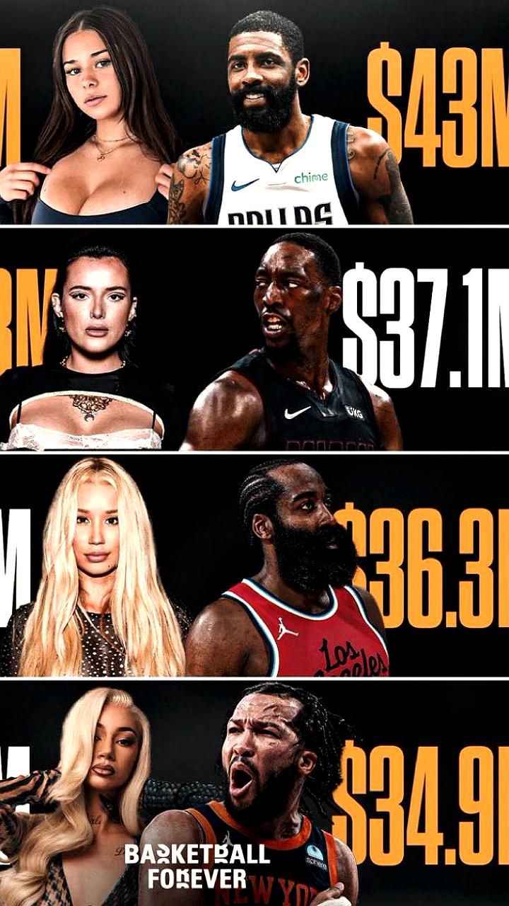 Сравнение доходов онлифанщиц и игроков NBA: неожиданные результаты