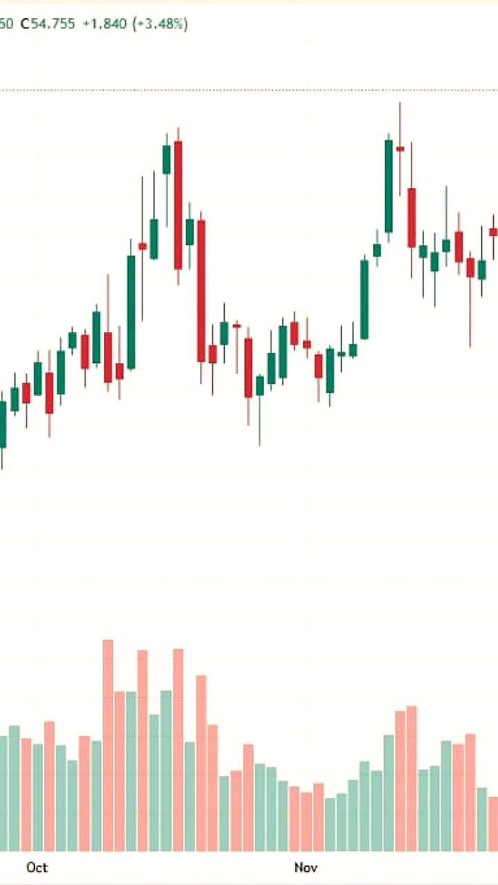 Фьючерсы на серебро достигают исторического максимума на бирже Comex