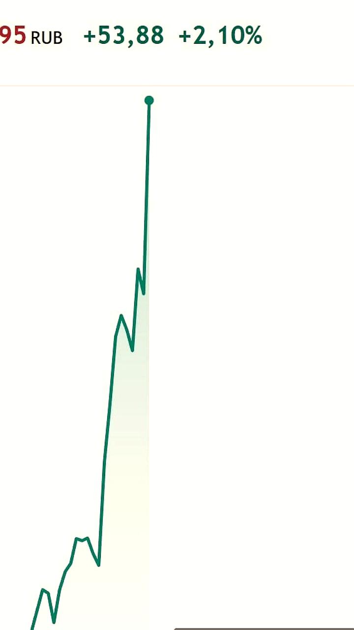 США и Украина ведут переговоры о мирном плане перед встречей с Россией