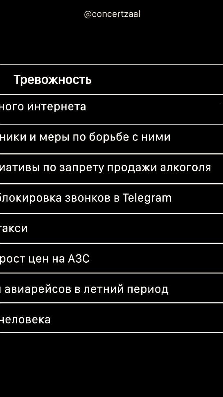 Нижегородская область и другие регионы России обеспокоены блокировкой мобильного интернета