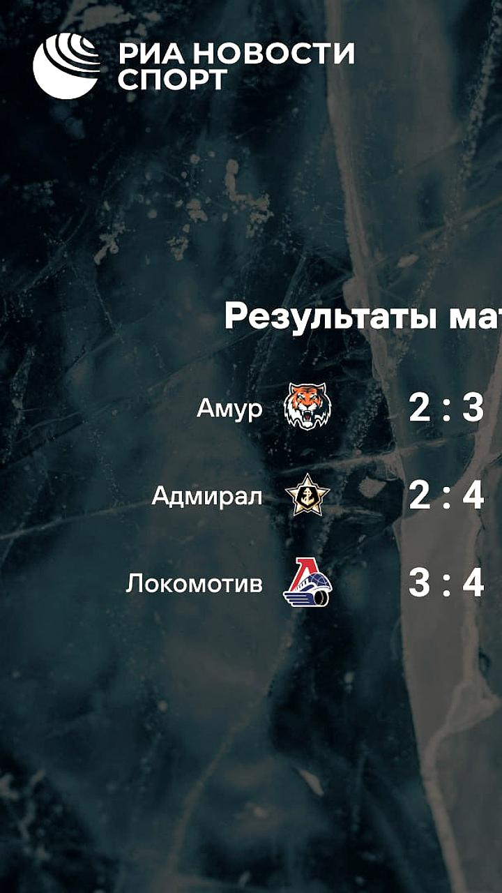 СКА одерживает победу над Локомотивом в овертайме