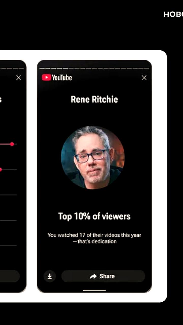 YouTube представляет персонализированный итог 2025 года с новыми функциями