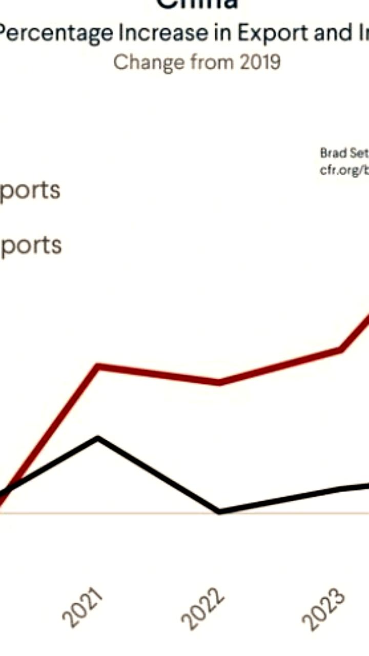 Китайский юань укрепляется на фоне роста акций и притока капитала