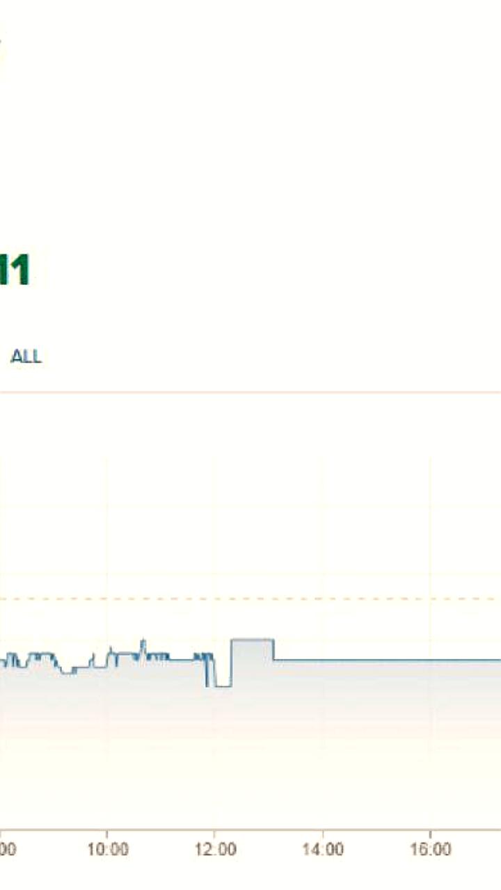 Япония фиксирует рекордную доходность 30-летних облигаций на фоне высокого спроса инвесторов