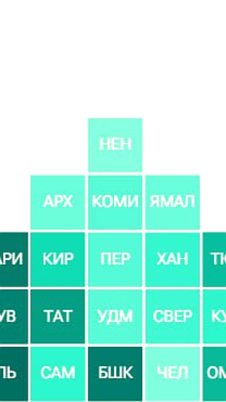 Санкт-Петербург возглавил рейтинг северных регионов России по приверженности ЗОЖ в 2025 году