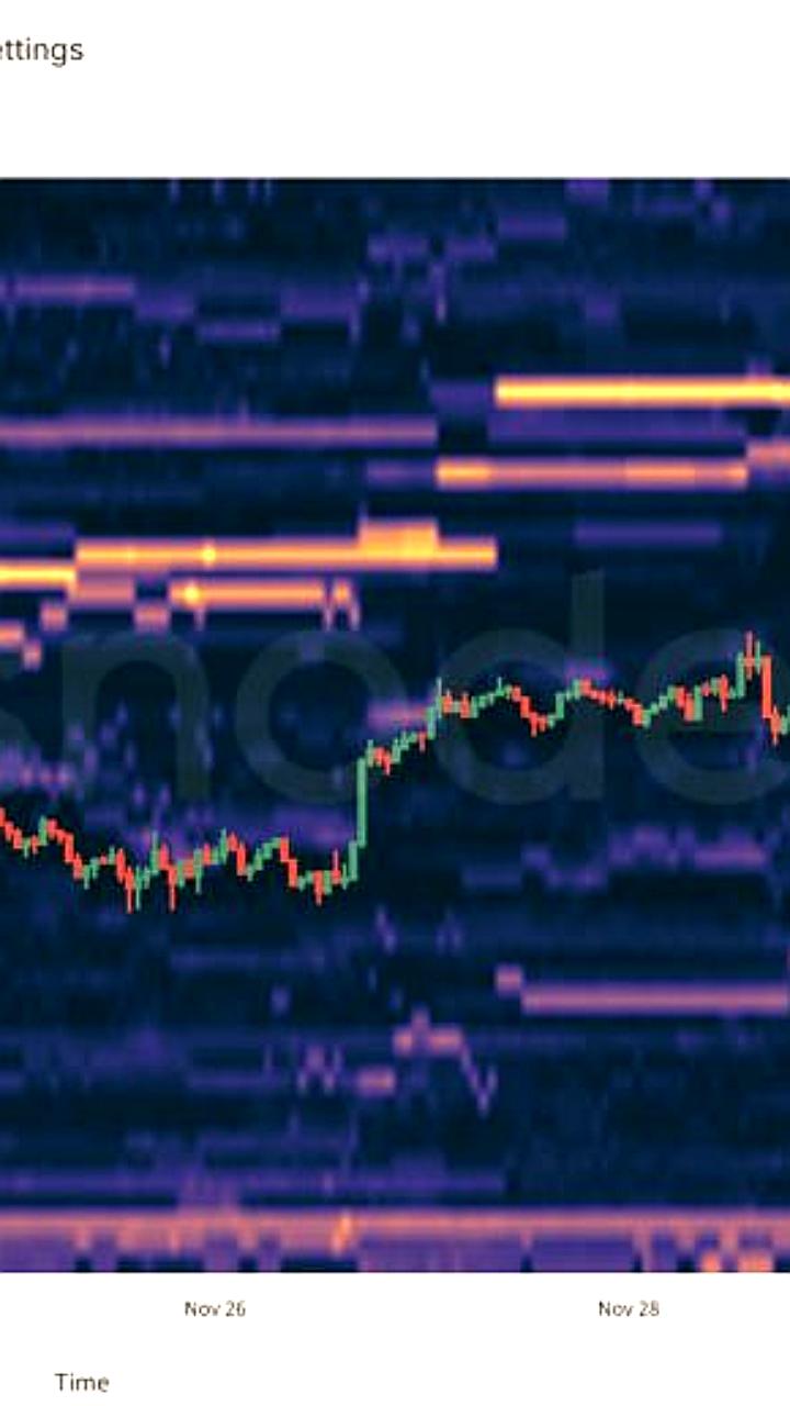 Криптовалютный рынок: волатильность биткоина и эфириума в августе