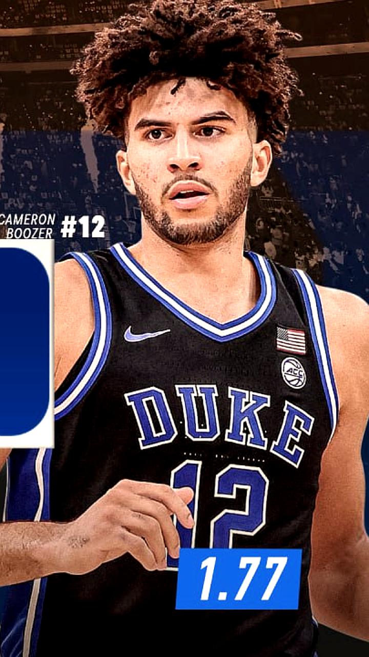 Виктор Зиганшин номинирован на Матч Звёзд Ассоциации студенческого баскетбола 2026