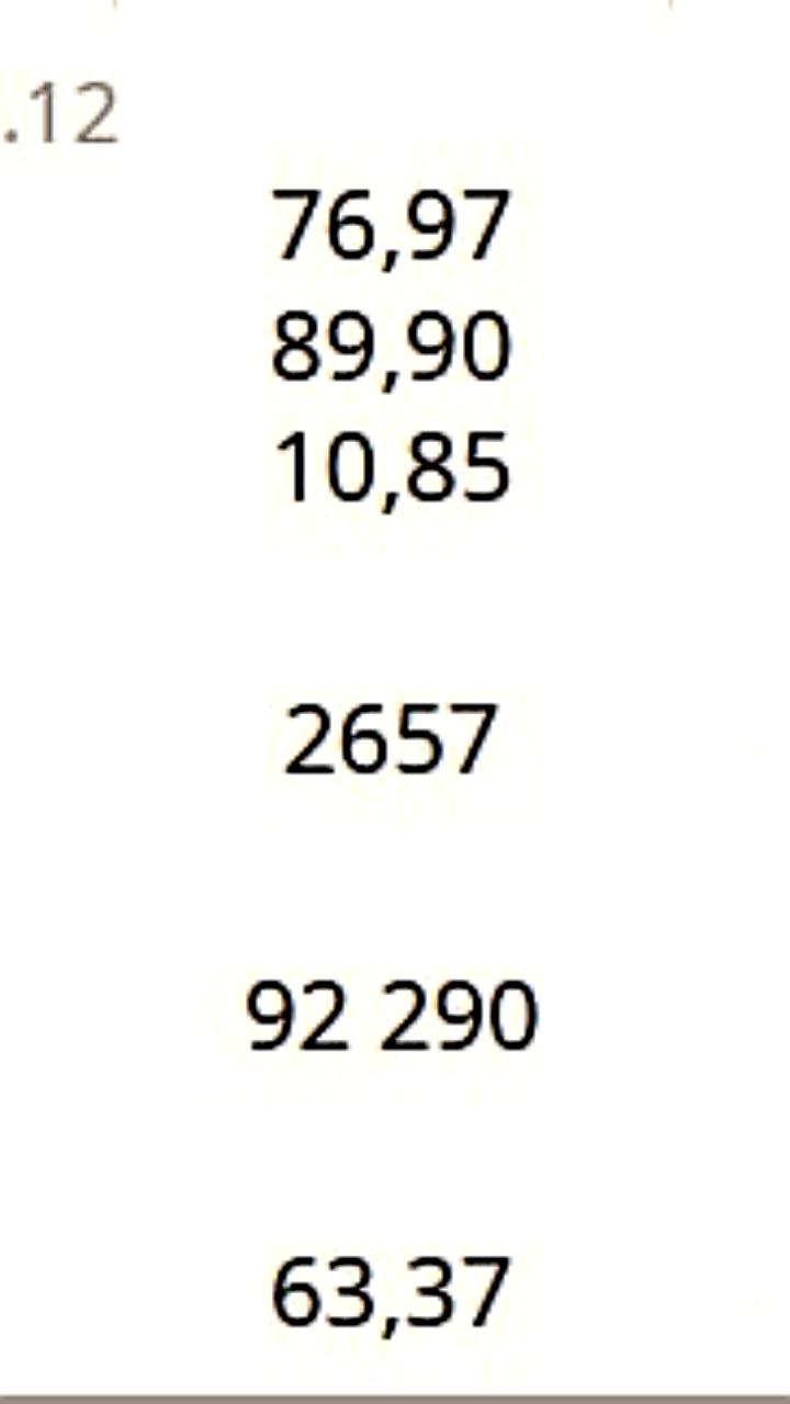 Экономические изменения в России: рост зарплат и снижение инфляции