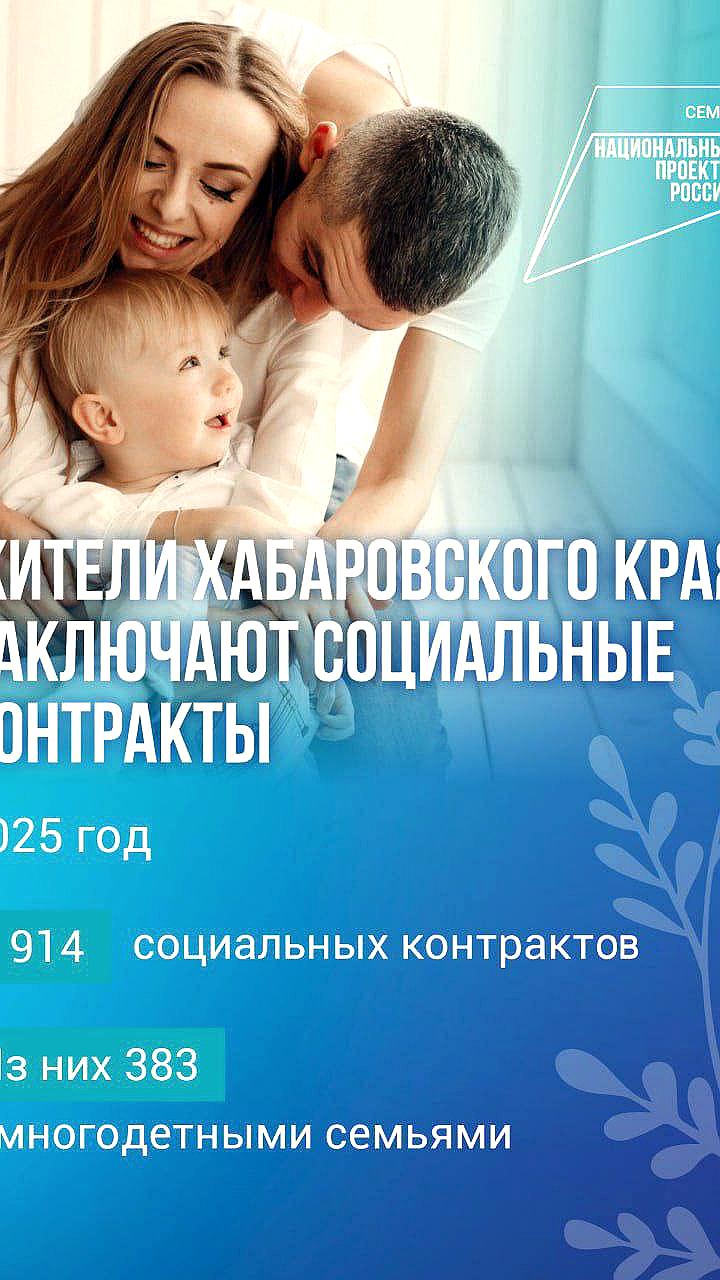 В Хабаровском крае заключено почти 2000 социальных контрактов для поддержки семей