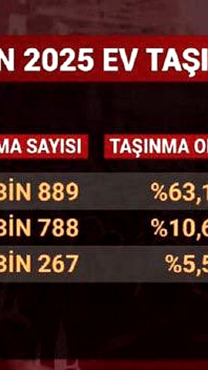 Рост айдатов в Турции приводит к массовым переездам жителей