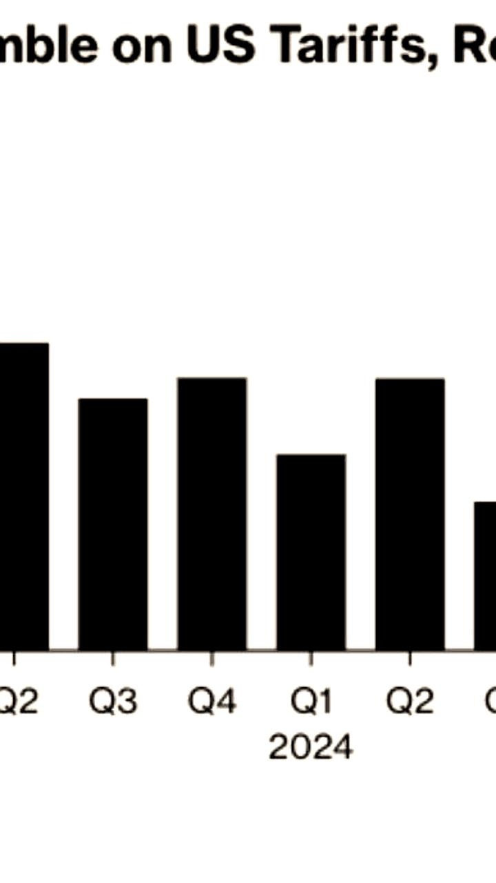 Porsche сталкивается с финансовыми трудностями на фоне экономического кризиса в Германии