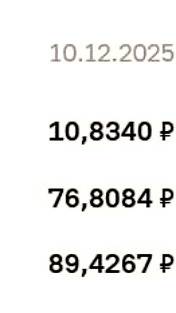 ЦБ России повысил курс доллара на рубль 9 декабря