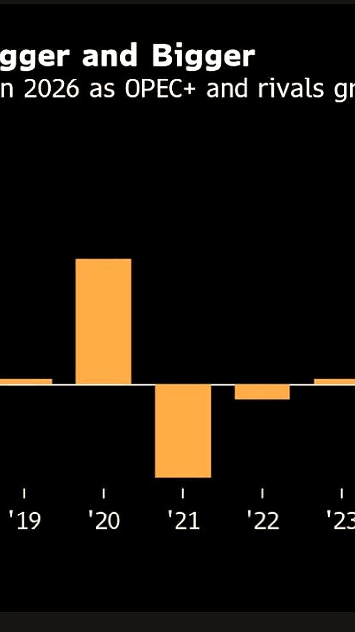 Прогноз МЭА: Рынок нефти столкнется с избытком в 2026 году