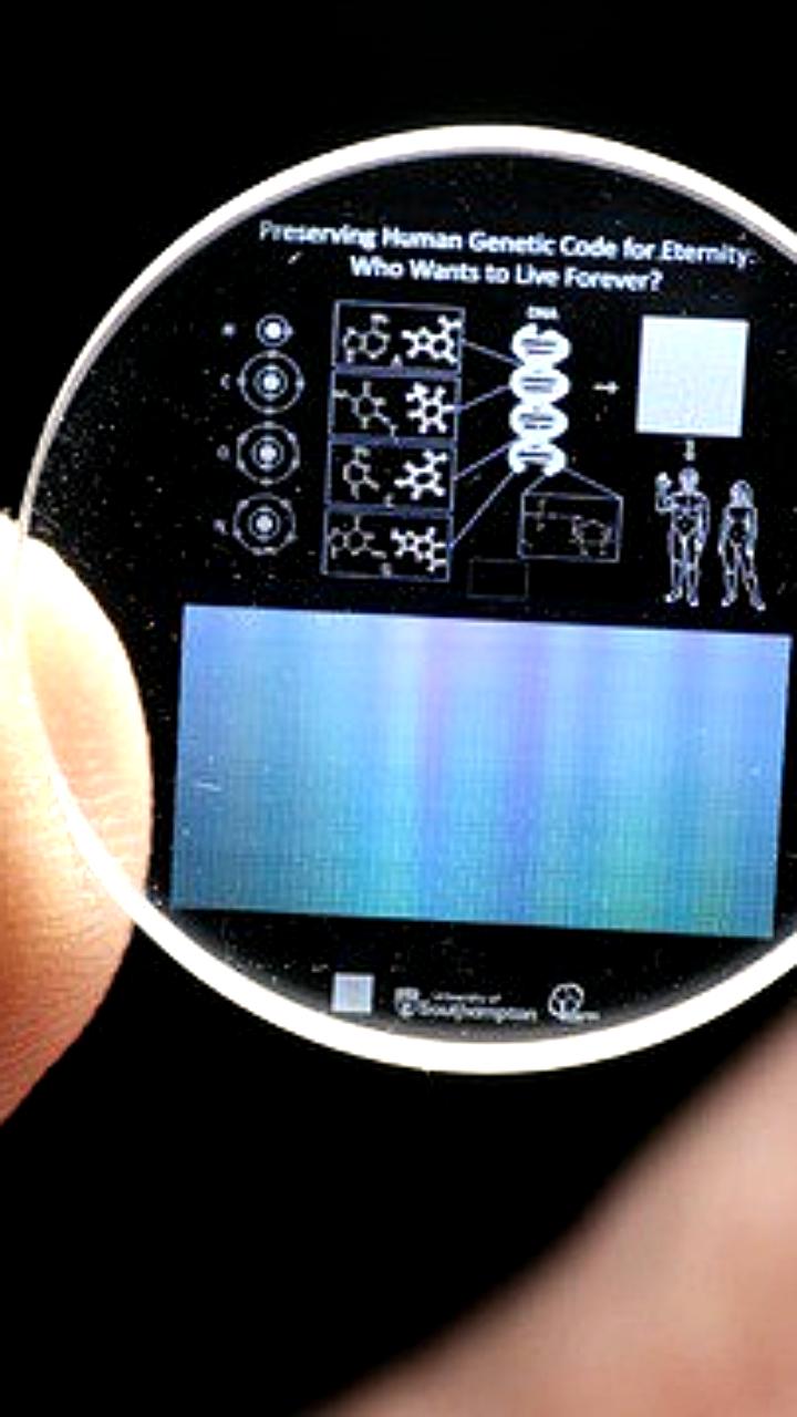 SPhotonix анонсирует 5D носители на 360 ТБ с рекордным сроком хранения