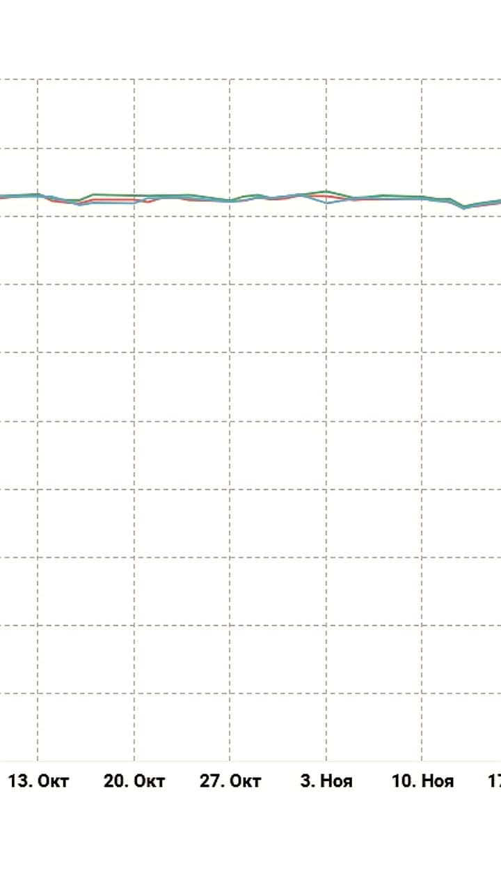 Чистая Планета объявила технический дефолт по облигациям на 2,3 млн рублей