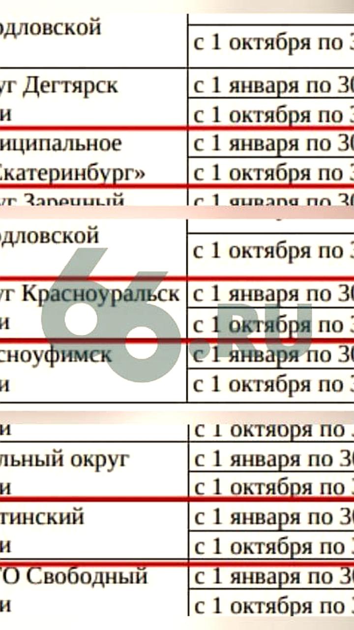 В Екатеринбурге ожидается значительный рост тарифов на ЖКХ в октябре 2026 года
