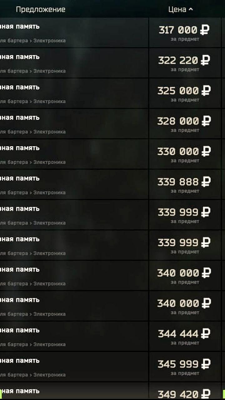 Рост цен на ОЗУ в Escape From Tarkov