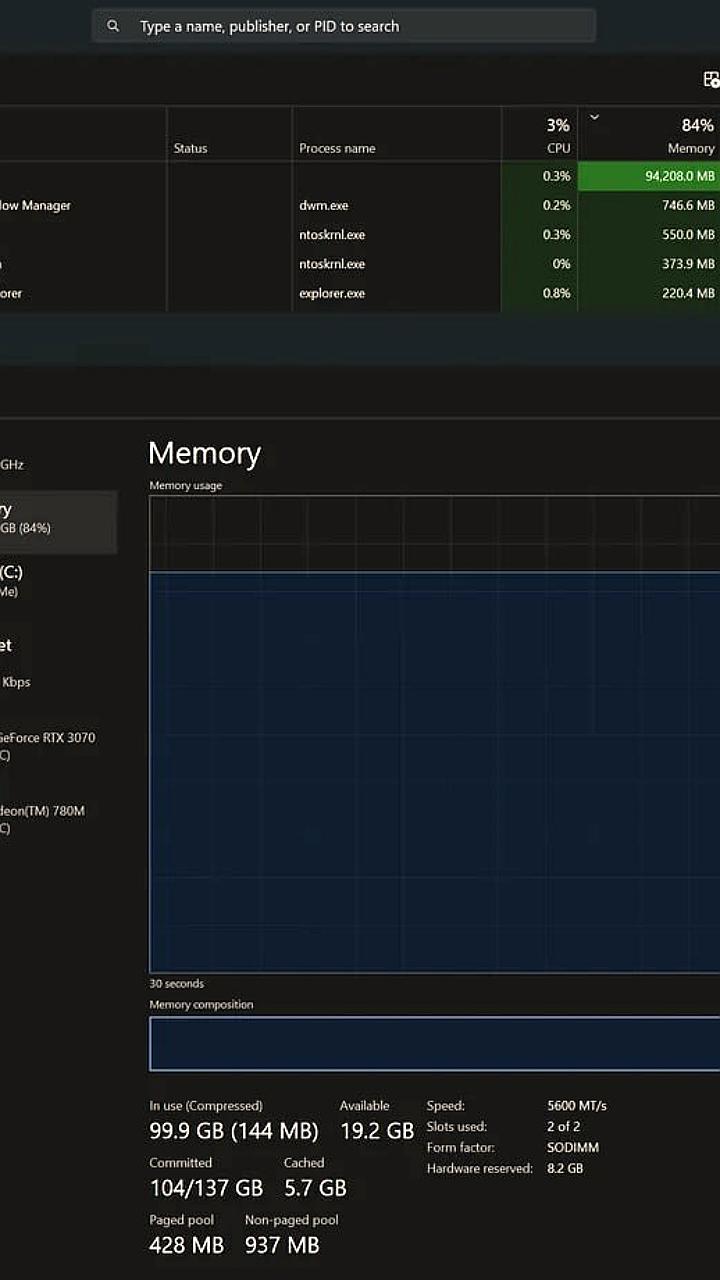 Проблема Discord: утечка памяти достигает 94 ГБ