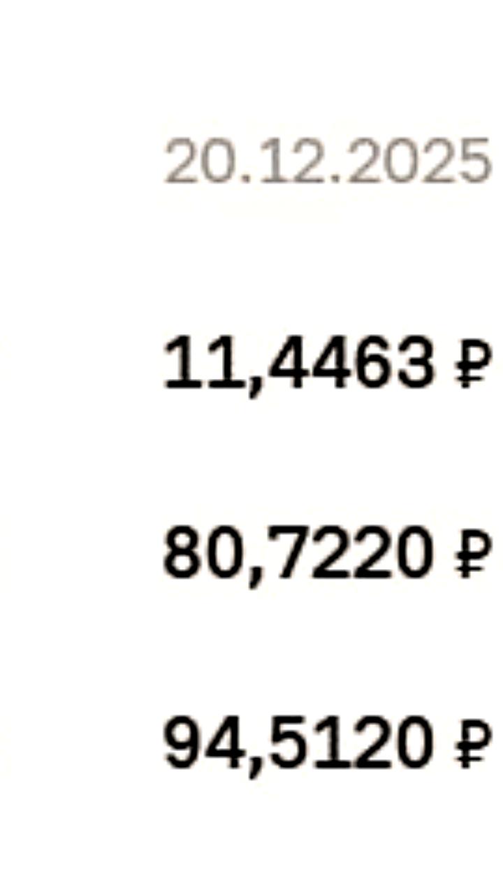 Курс доллара и евро снизился по данным ЦБ