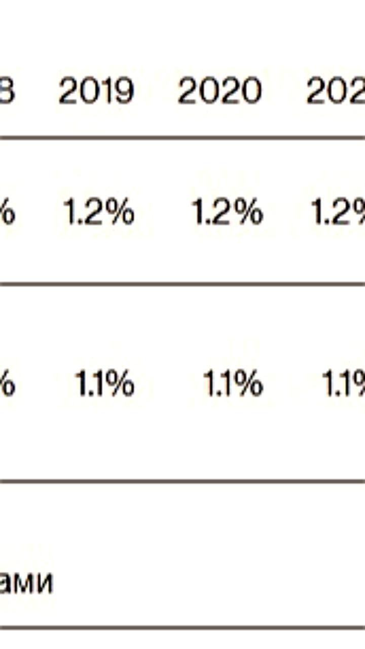 Доходность японских облигаций достигает 26-летнего максимума на фоне повышения ключевой ставки