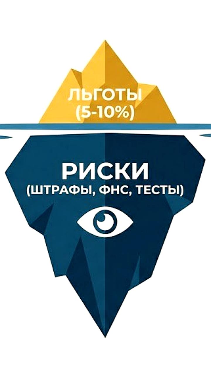 Налоговое соглашение России и ОАЭ: новые возможности и риски для бизнеса